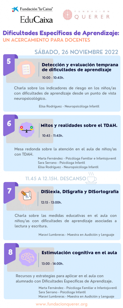 Dificultades Espec Ficas Del Aprendizaje Fundaci N Querer