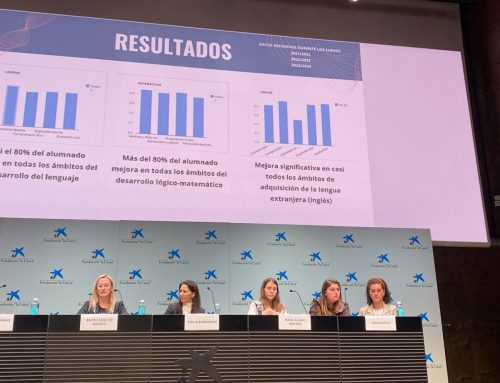 El 83% de los alumnos de El Cole de Celia y Pepe mejora en todas las áreas